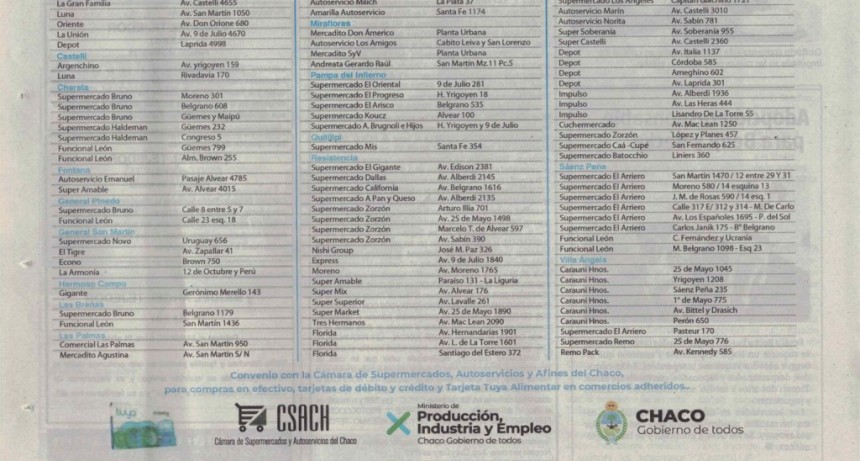 2 comercios de Castelli aparecen dentro del convenio precios Acordados