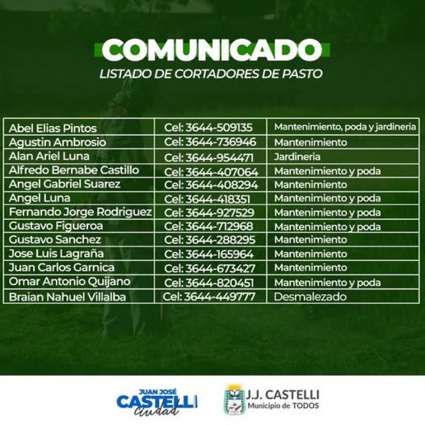 Listado de cortadores de pasto y limpieza