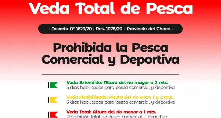 Prohibici&oacute;n total de pesca comercial y deportiva ante la bajante hist&oacute;rica del r&iacute;o