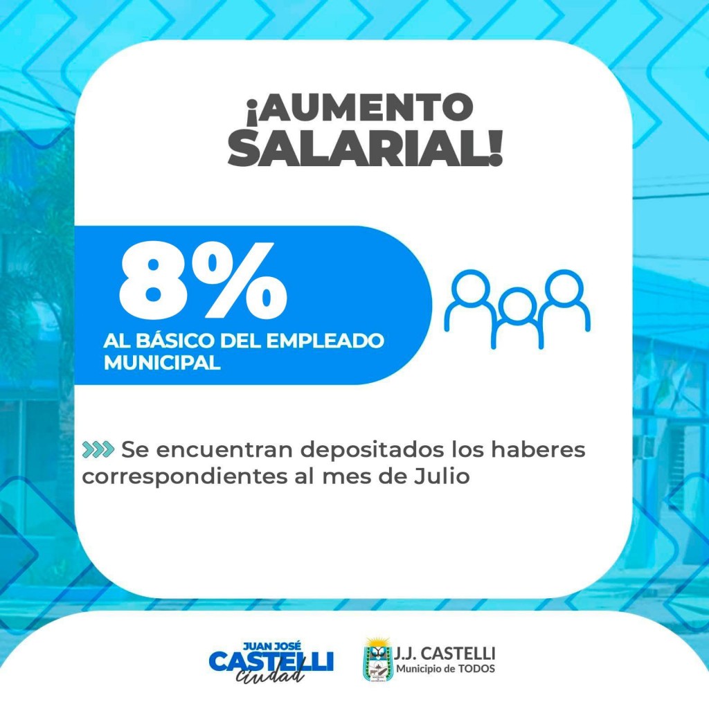 Aumento salarial del 8% para empleados municipales de Castelli