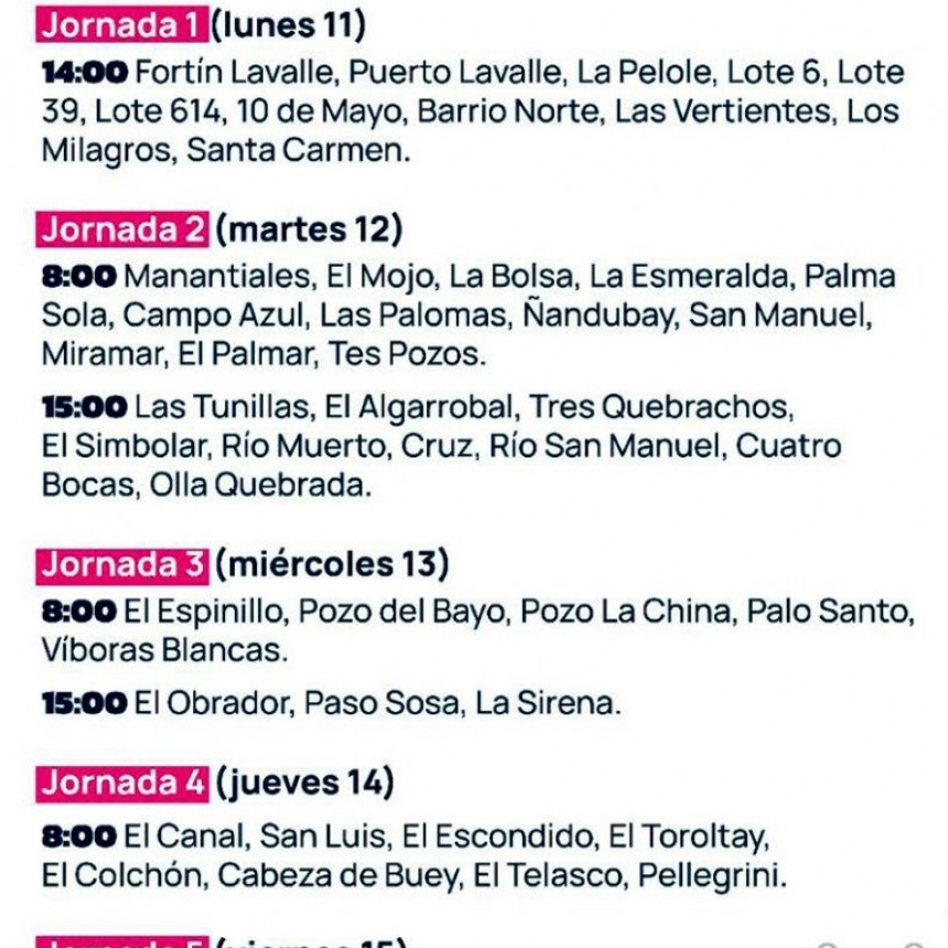 Llega el operativo N&ordm;125 en la zona de Bermejito y Espinillo con entrega de mercader&iacute;a